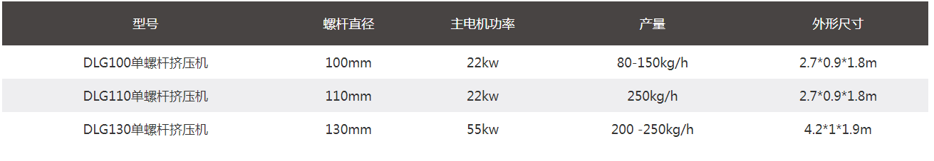 QQ2