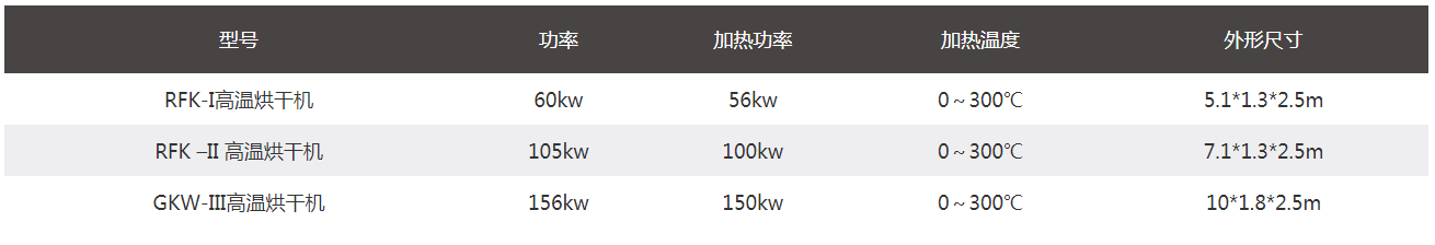 qq11
