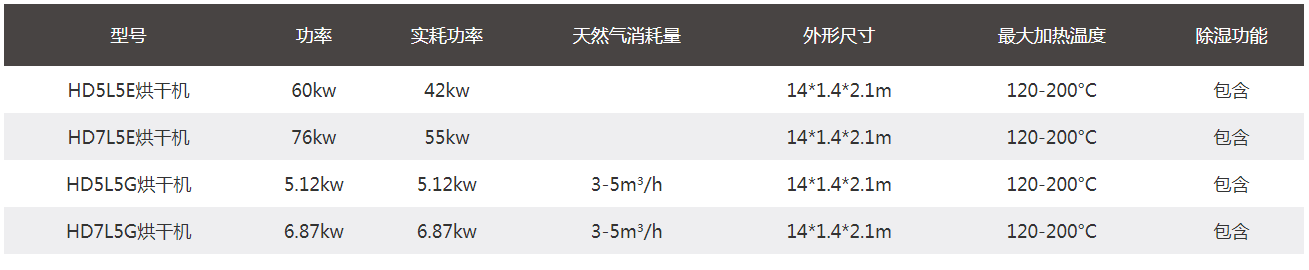 qq12