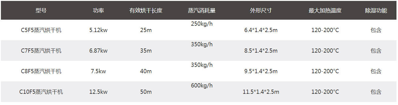qq13