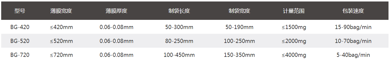 qq14