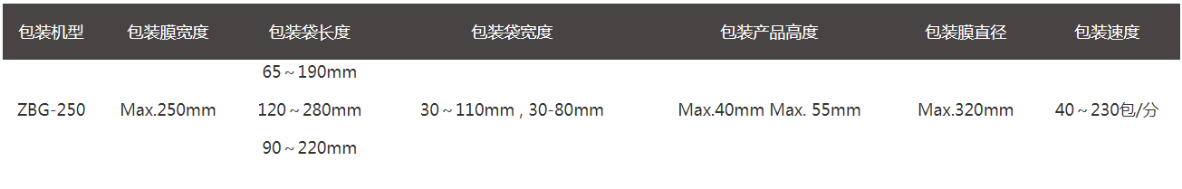qq15