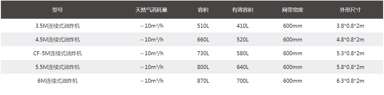 qq17