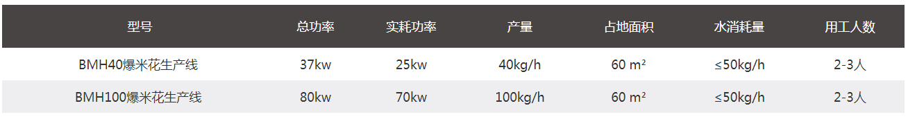 qq20