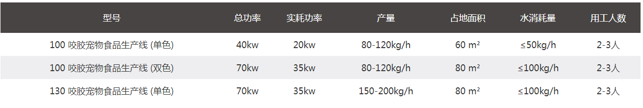 qq25