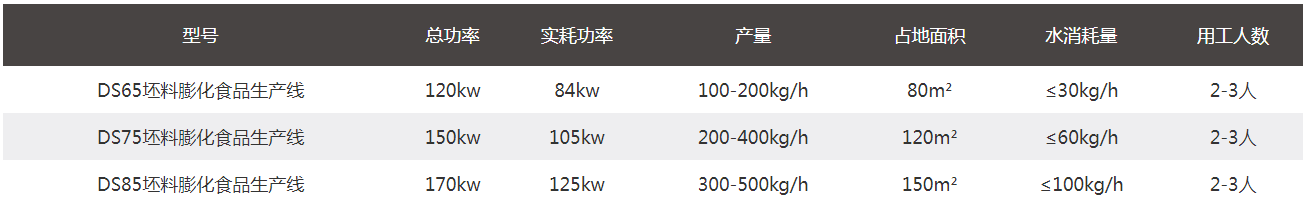 qq29