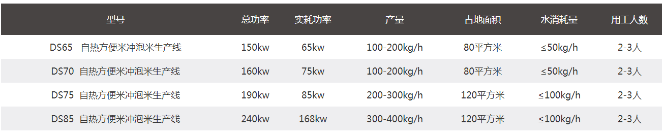 qq30