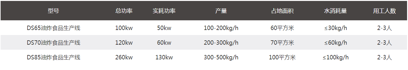 qq31