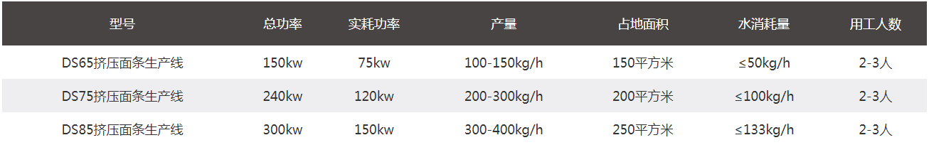 qq33