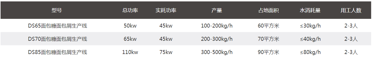 qq34