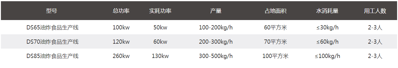 qq35