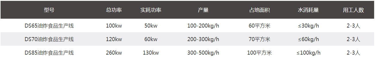 qq37