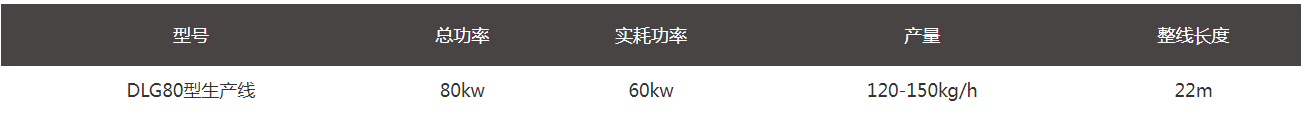 qq38