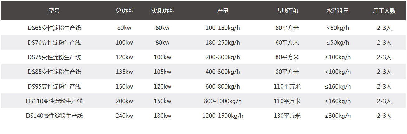 qq39