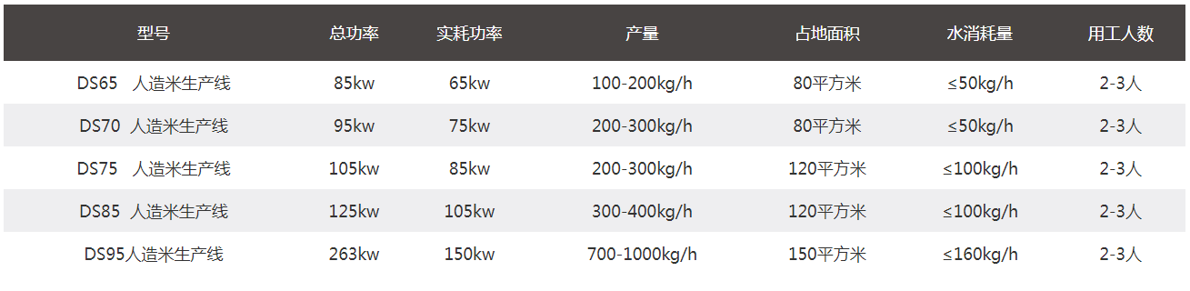 qq40