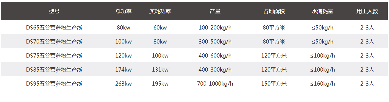 qq41