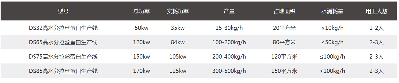 qq43