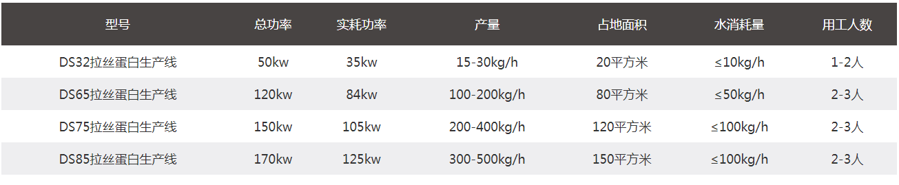 qq44