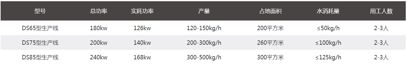qq48
