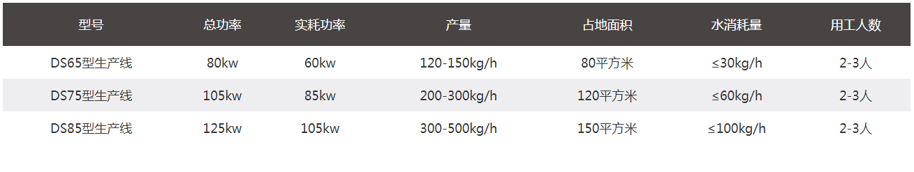 qq49